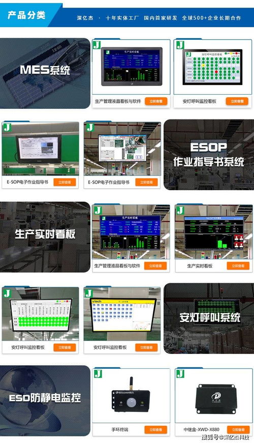 深億杰智能工廠(chǎng)信息化管理系統(tǒng) 定制車(chē)間生產(chǎn)看板與電子作業(yè)指導(dǎo)書(shū)顯示系統(tǒng)引領(lǐng)制造業(yè)數(shù)字化轉(zhuǎn)型